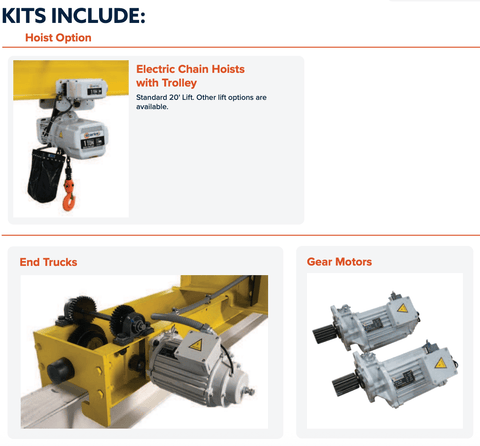 Top Runner Crane Kit – 1 Ton to 3 Ton Capacity - American Hoists