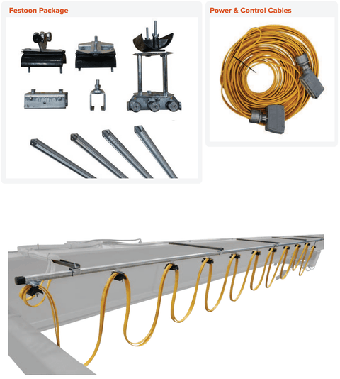 Underhung Crane Kit – 1 Ton to 10 Ton Capacity - American Hoists