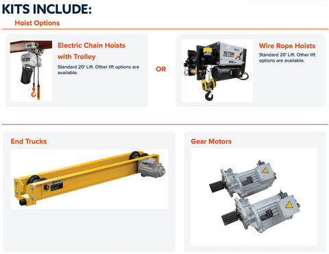 Underhung Crane Kit – 1 Ton to 10 Ton Capacity - American Hoists