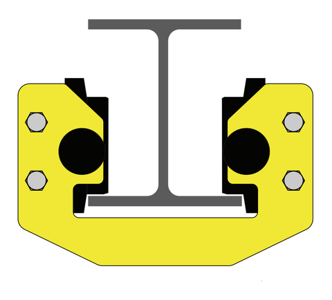 Underhung Crane Kit – 1 Ton to 10 Ton Capacity - American Hoists