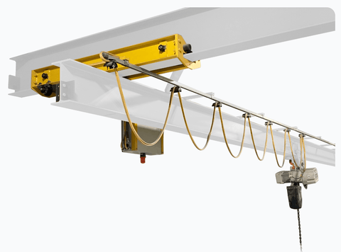 Underhung Crane Kit – 1 Ton to 10 Ton Capacity - American Hoists